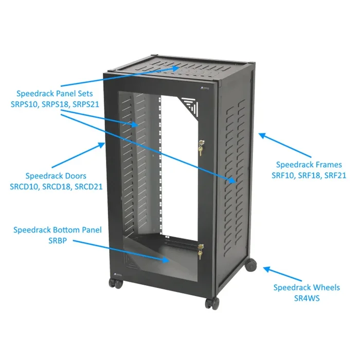 10 Ru Clear Door SRCD10 Australian Monitor