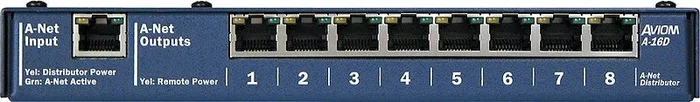 Aviom A16d Pro A 2u Rack Mounted 8 Port A Net Distributor