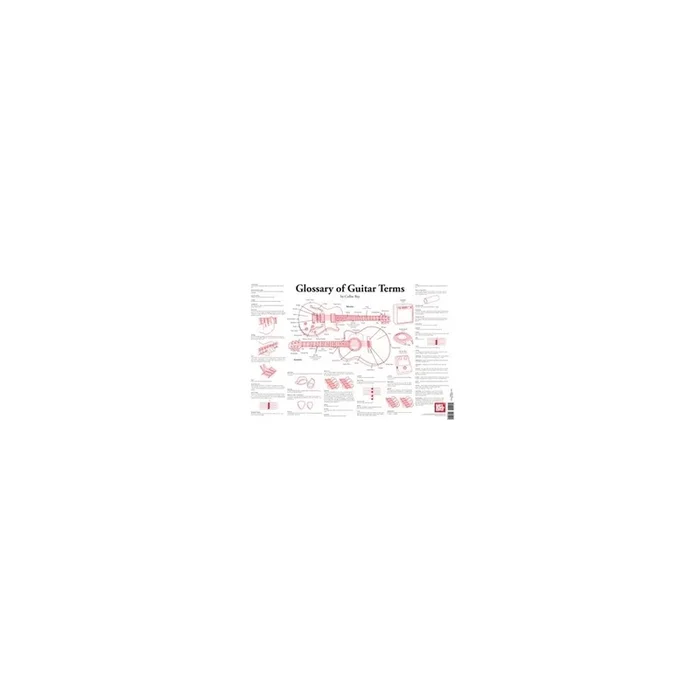 Bay, Collin – Glossary Of Guitar Terms Wall Chart