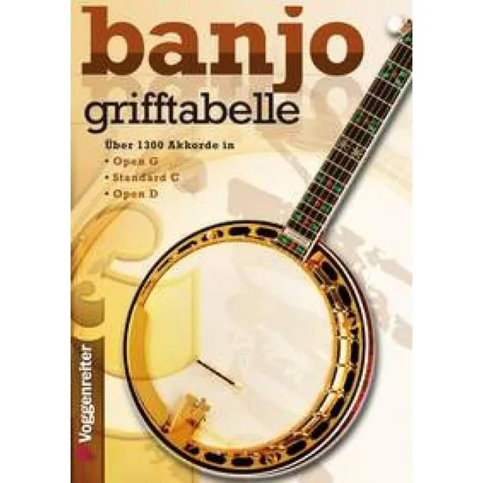 Bessler & Opgenoorth – Banjo-Grifftabelle