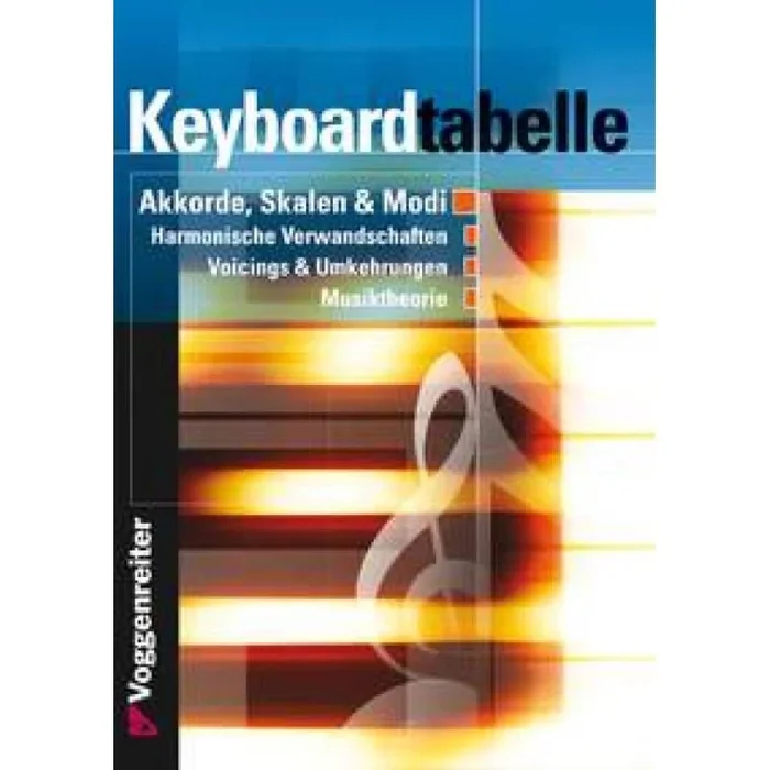 Bessler & Opgenoorth – Keyboard Tabelle