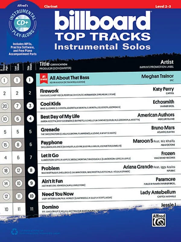 Billboard Top Tracks Clarinet Softcover Book/CD