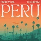 Peru – Guitar, Piano, Voice – Faber Digital