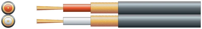 Standard 2 Core Figure 8 Individual Lap Screened Cables